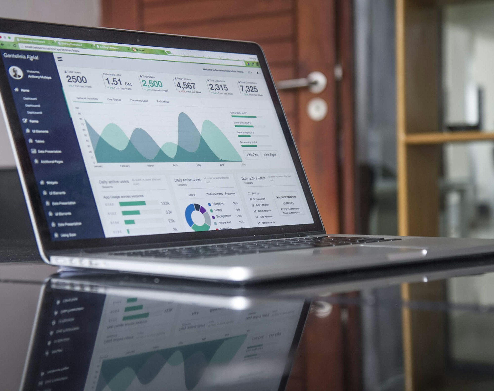 SEO & Performance